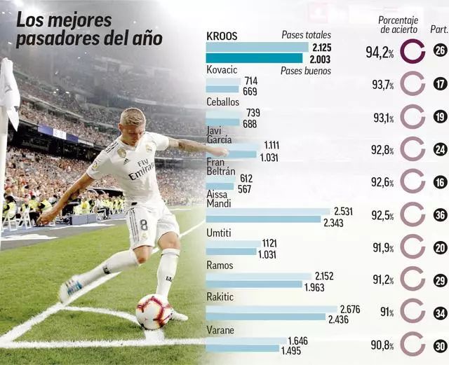 官方：波兰16岁门将武平斯基加盟阿森纳，签约两年