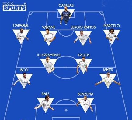 西蒙尼：场上所有球员都拼尽全力，小蜘蛛成功找回了状态